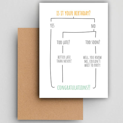 Wenskaart Aways right! van Studio Raquelle: een stroomschema Is it your birthday? dat altijd eindigt op Congratulations!!